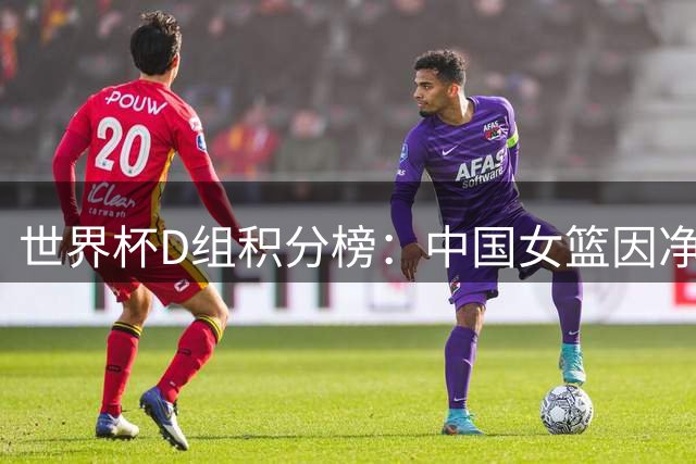 世界杯D组积分榜：中国女篮因净胜分劣势暂列小组垫底